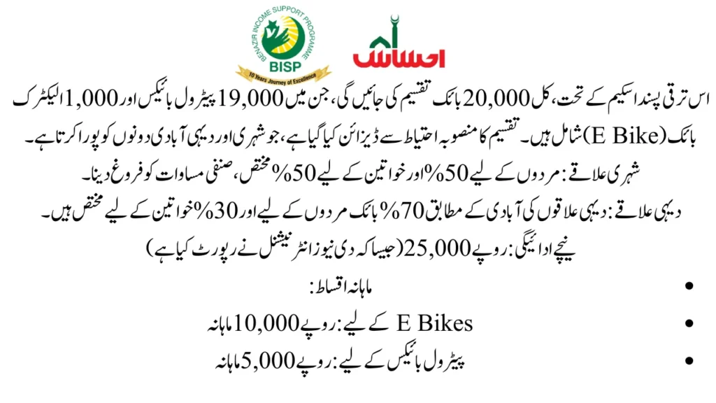 Interest Free Bike Scheme for Student of Punjab